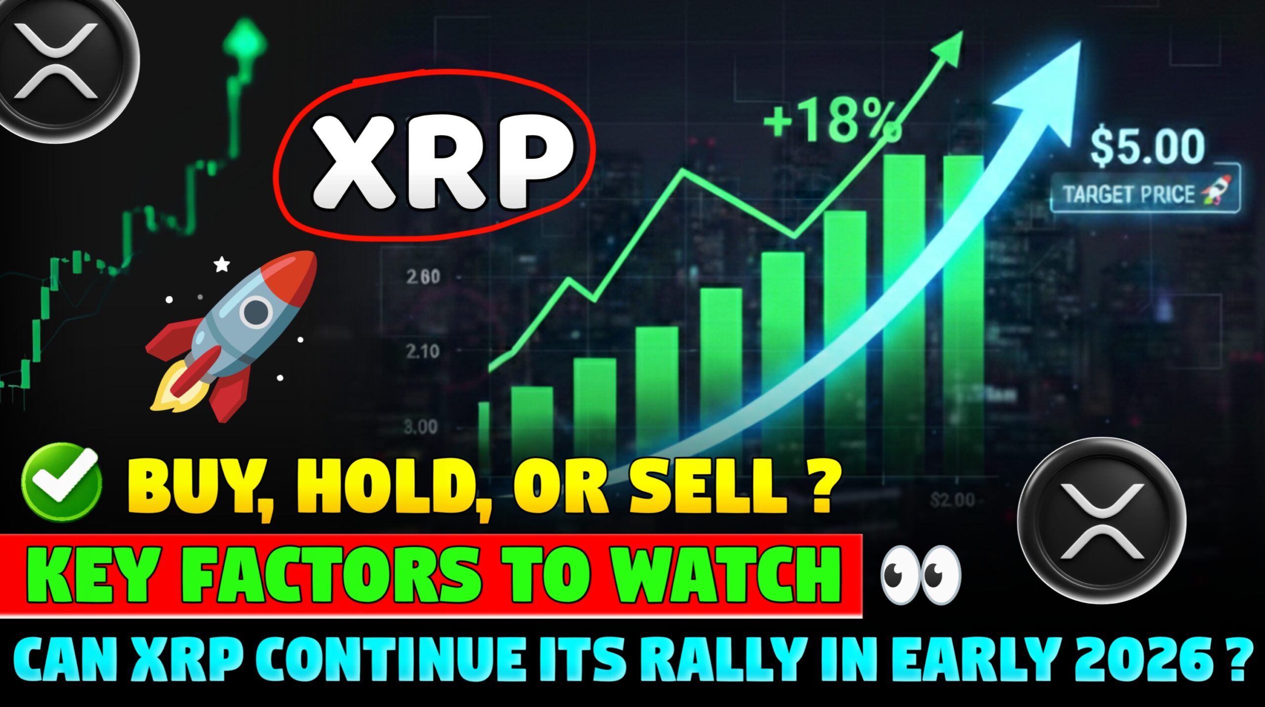 Can XRP Continue Its Rally in Early 2026? Key Factors to Watch
